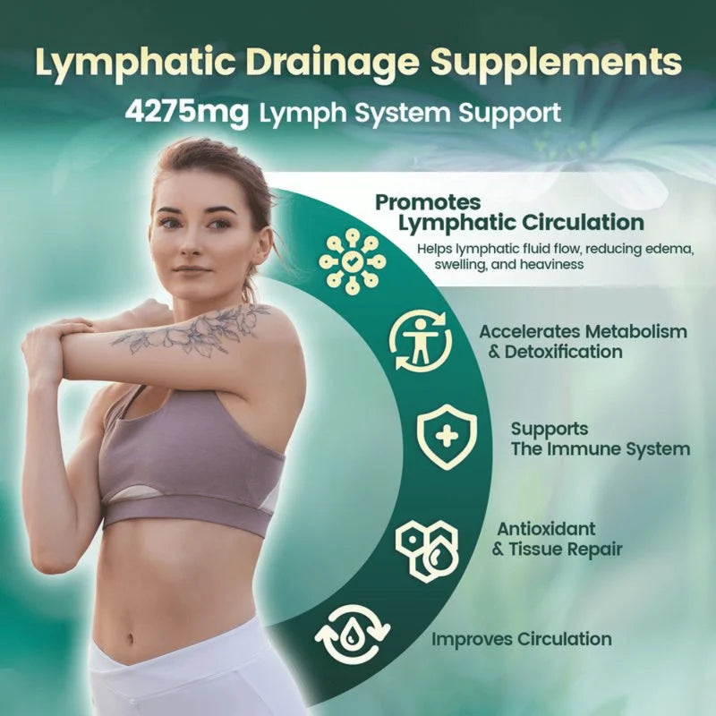 Daily Lymphatic Drainage Complex