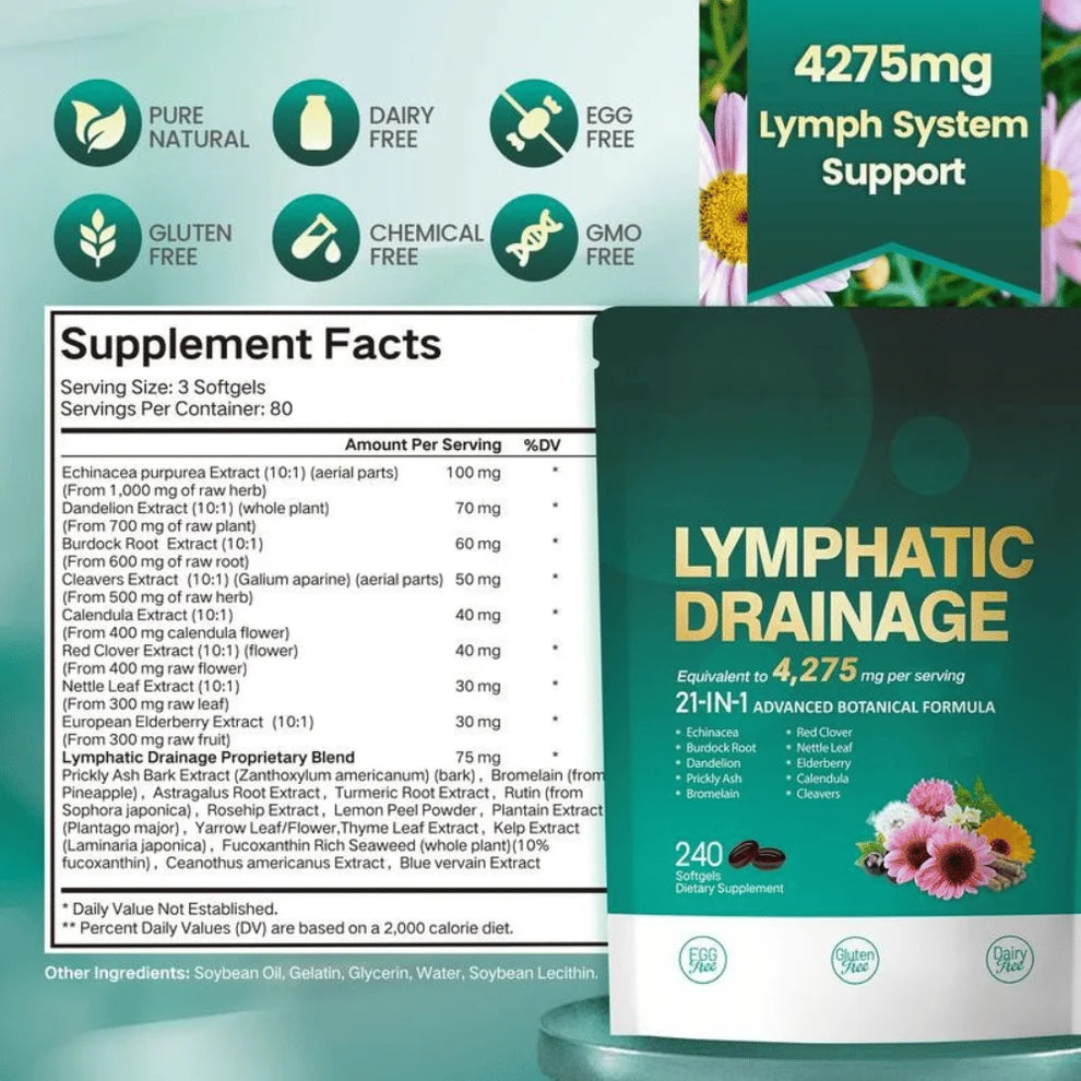 Daily Lymphatic Drainage Complex